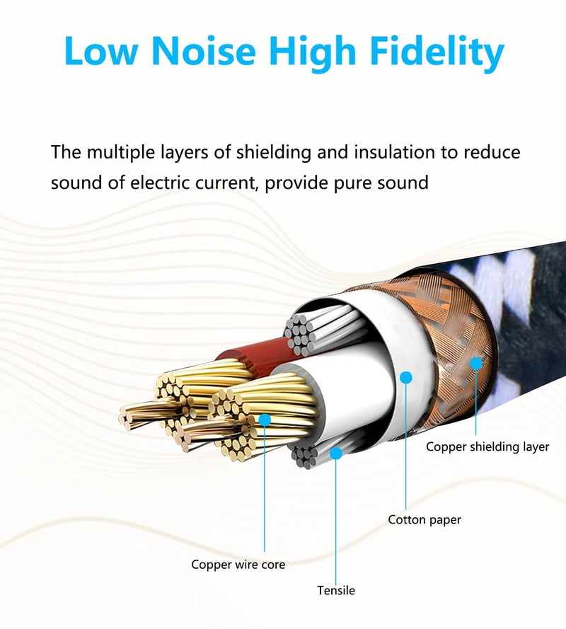 LANMINGLEL Right Angle 1/4 Inch Instrument Cable Short TS Guitar Cable Electric Guitar Amp Cord 6.35mm Stereo Audio Cable for Guitar Bass Keyboard and Pro Audio (3.3FT) - Image 2